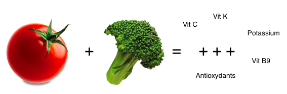 synergie alimentair tomate et brocoli