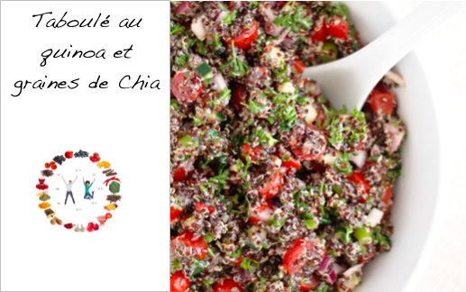 Recette taboulé au quinoa et graines de Chia - synergie alimentaire
