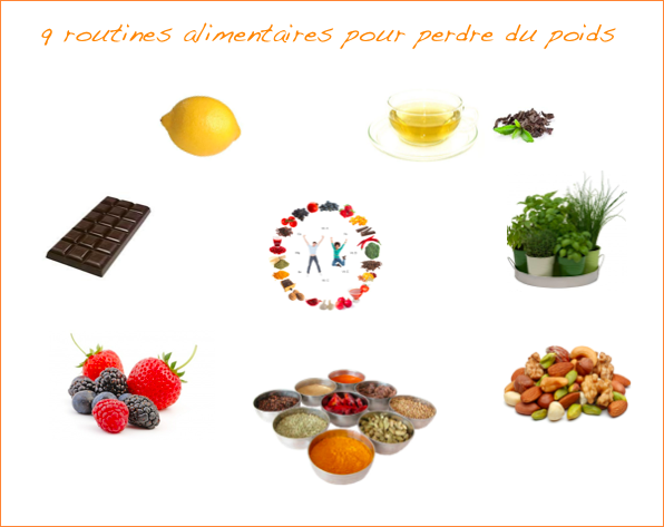 9 aliments pour perdre du poids - synergie alimentaire