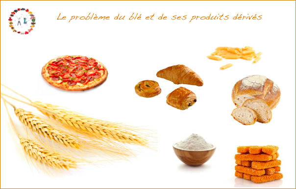 intolérance au gluten