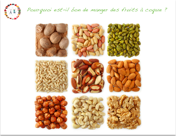 vertus de fruits à coque - synergie alimentaire