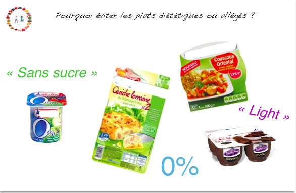 plats diététiques, allégés - synergie alimentaire