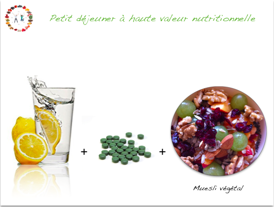 Petit déjeuner santé à haute valeur nutritionnelle - synergie alimetaire