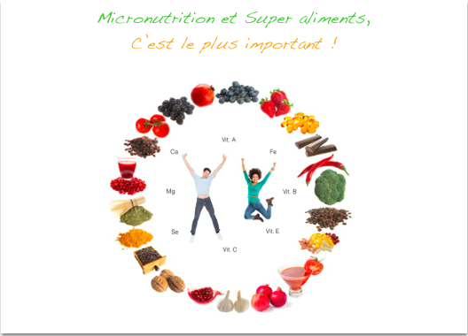 micronutrition et super aliments - synergie alimentaire
