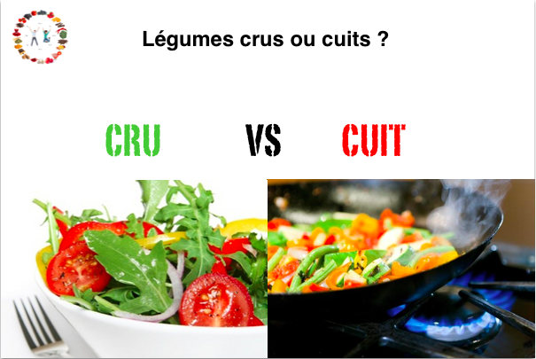 légumes crus ou cuits - synergie alimentaire
