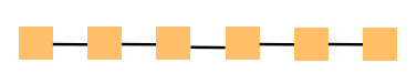 longue chaîne de glucose