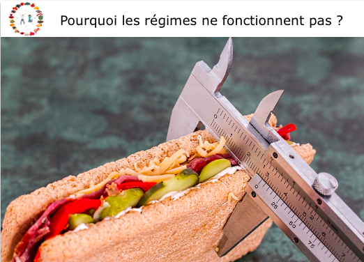 Pourquoi les régimes ne fonctionnent pas ?